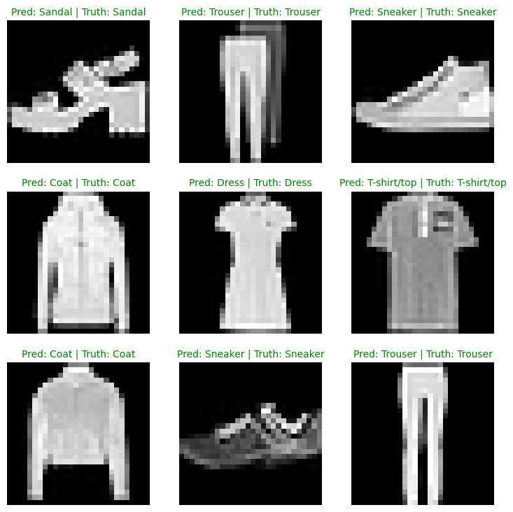 ../_images/a0fe768191998bf5dc3b44412cf5f77cea30e922c30ce83cea3c24b998ef2e6f.png