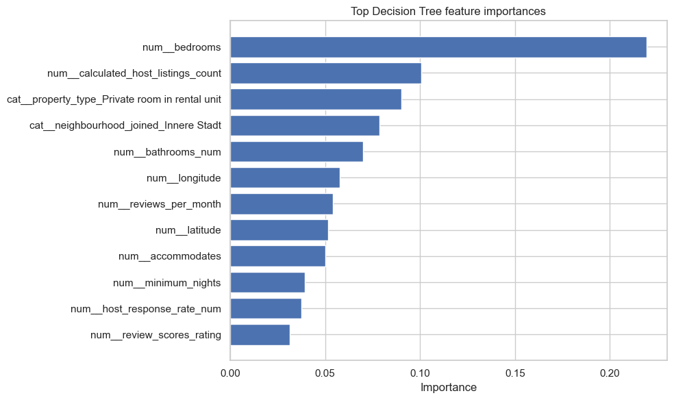 ../_images/c6364742d3c192967d4910b2d387b14016f0c28014bde49dc55b22576fa0fac4.png